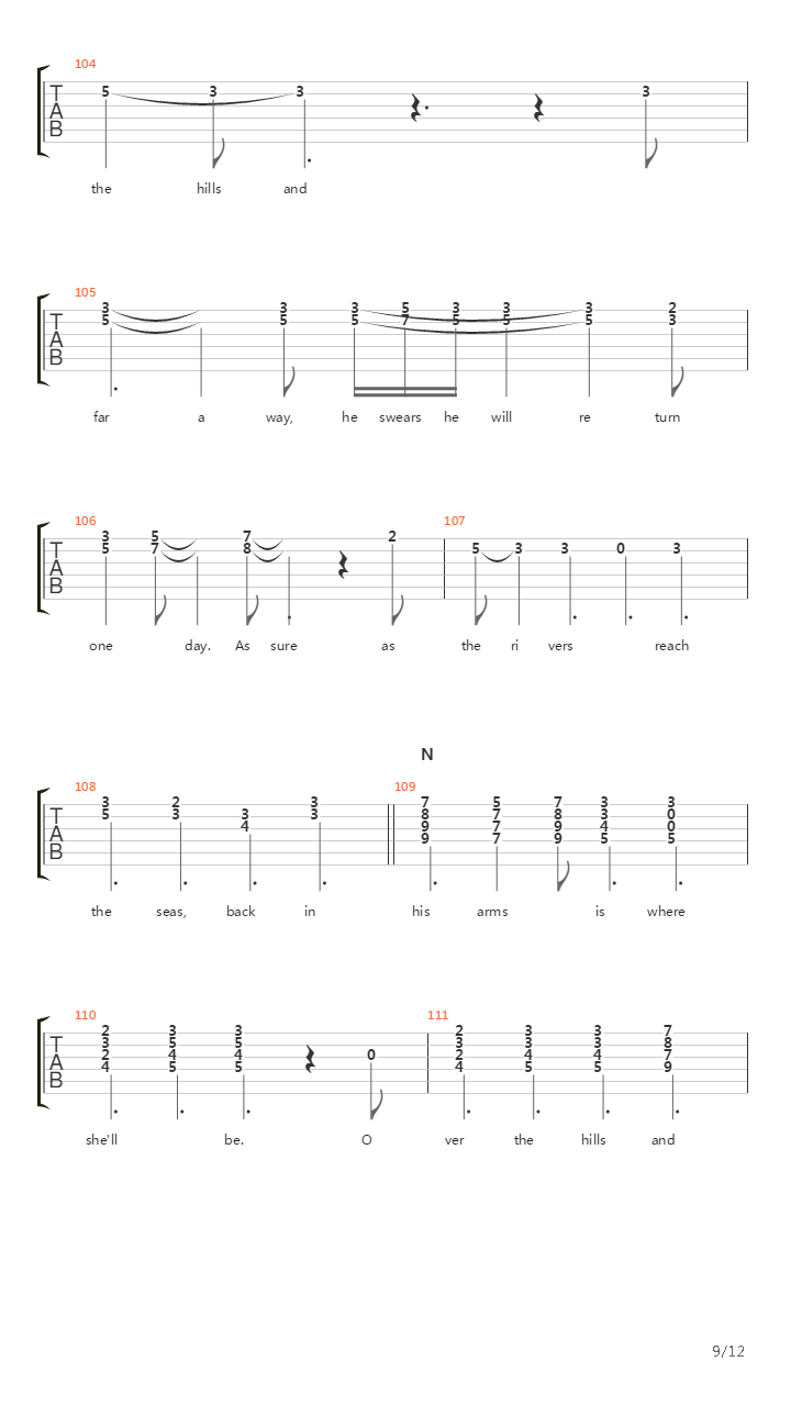 Over the Hills and Far Away吉他谱