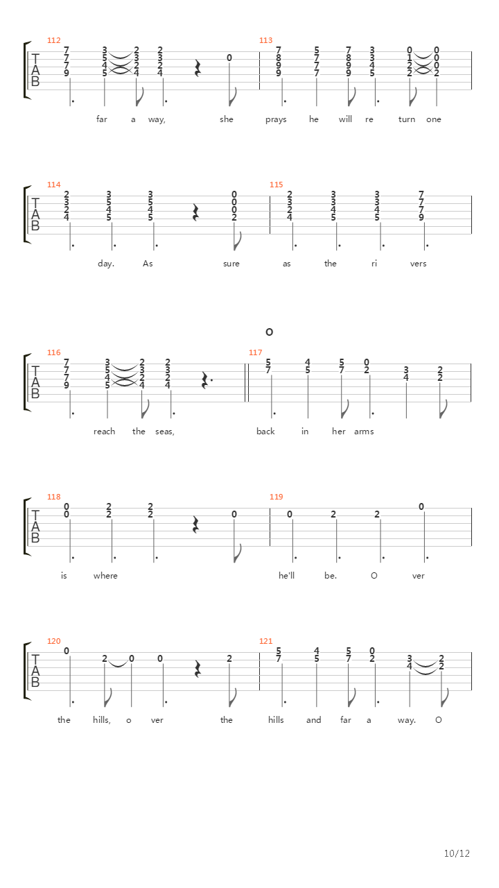 Over the Hills and Far Away吉他谱