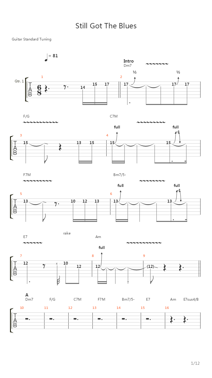 Still Got The Blues吉他谱