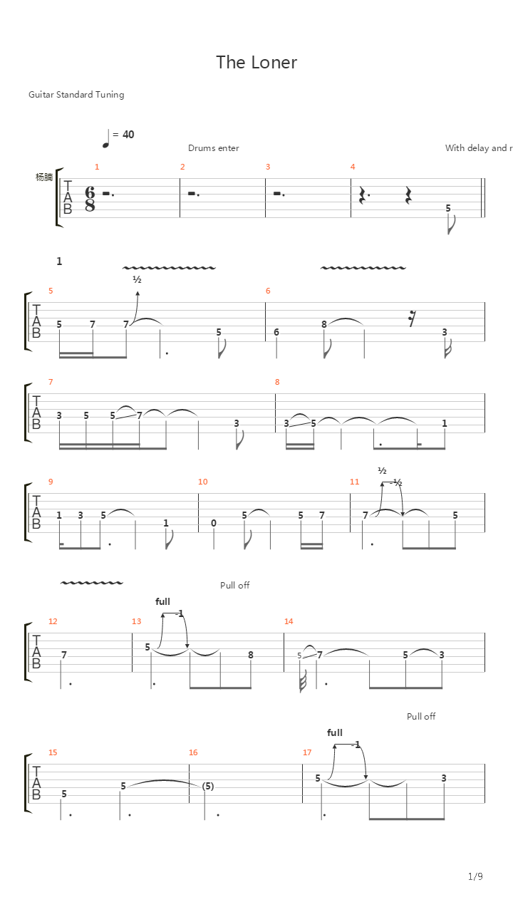 The Loner吉他谱