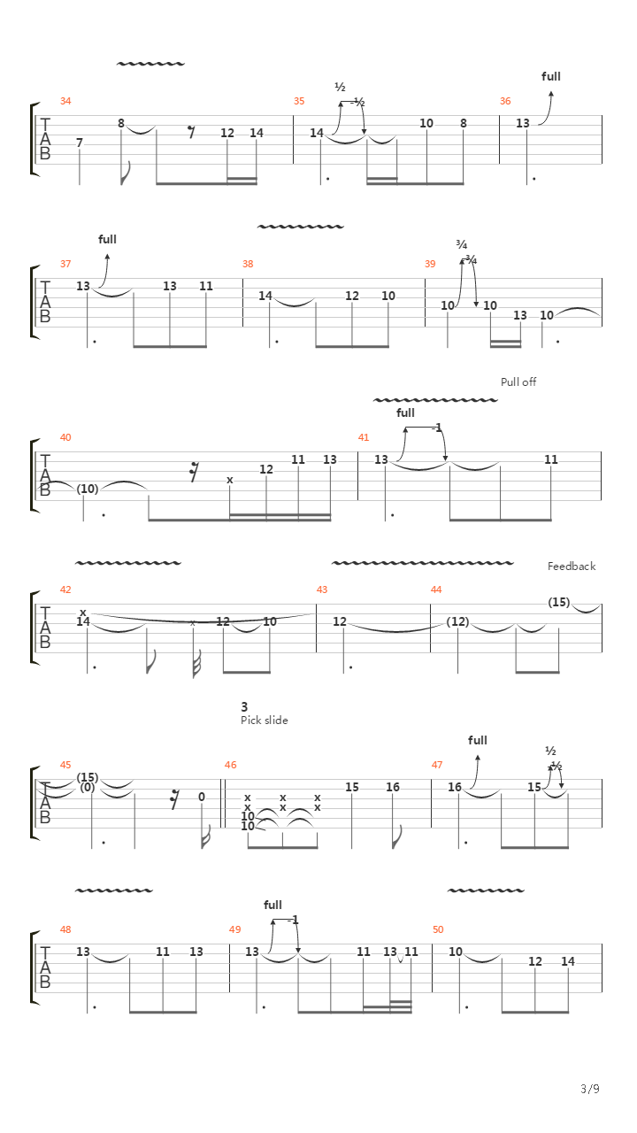 The Loner吉他谱