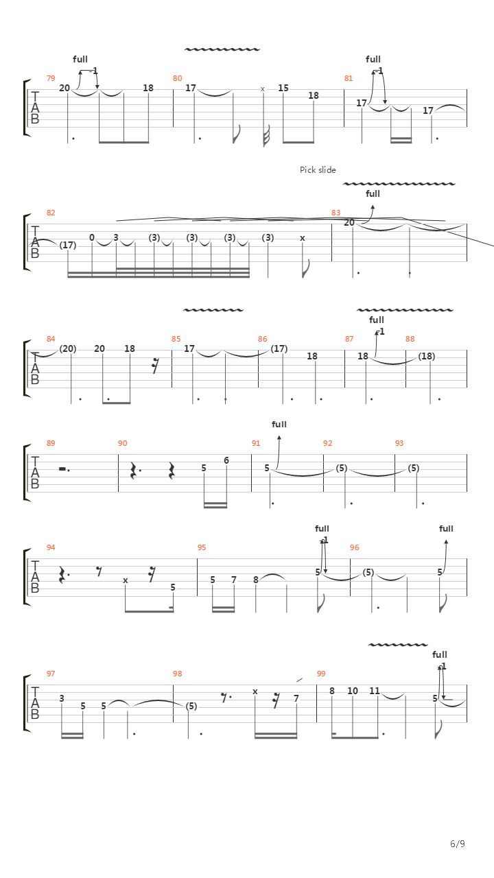 The Loner吉他谱