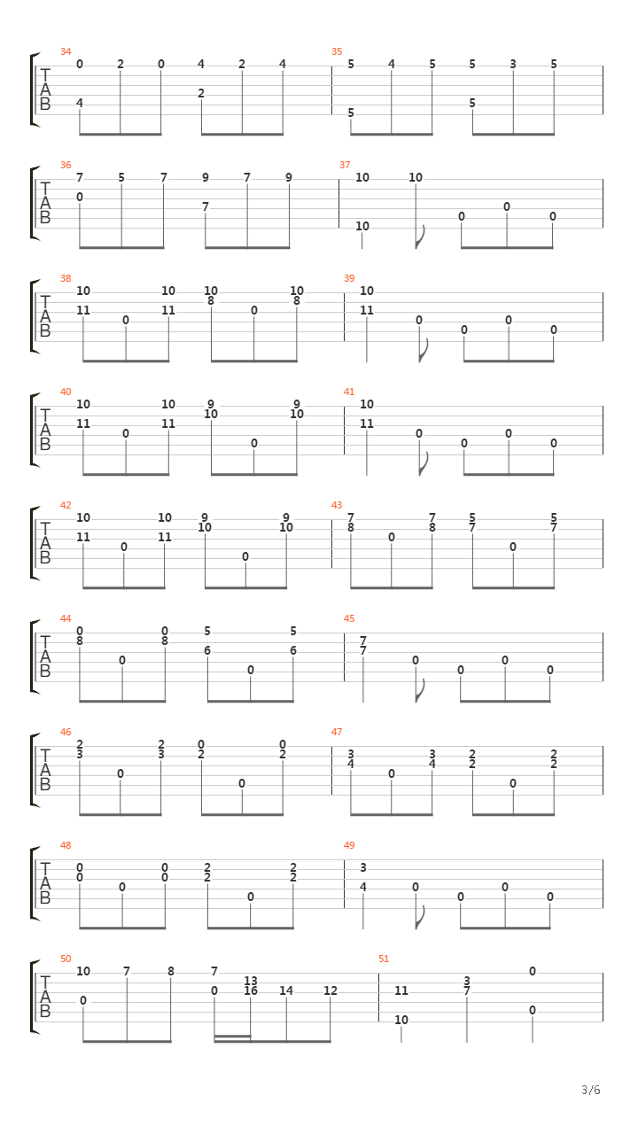 Canarios吉他谱