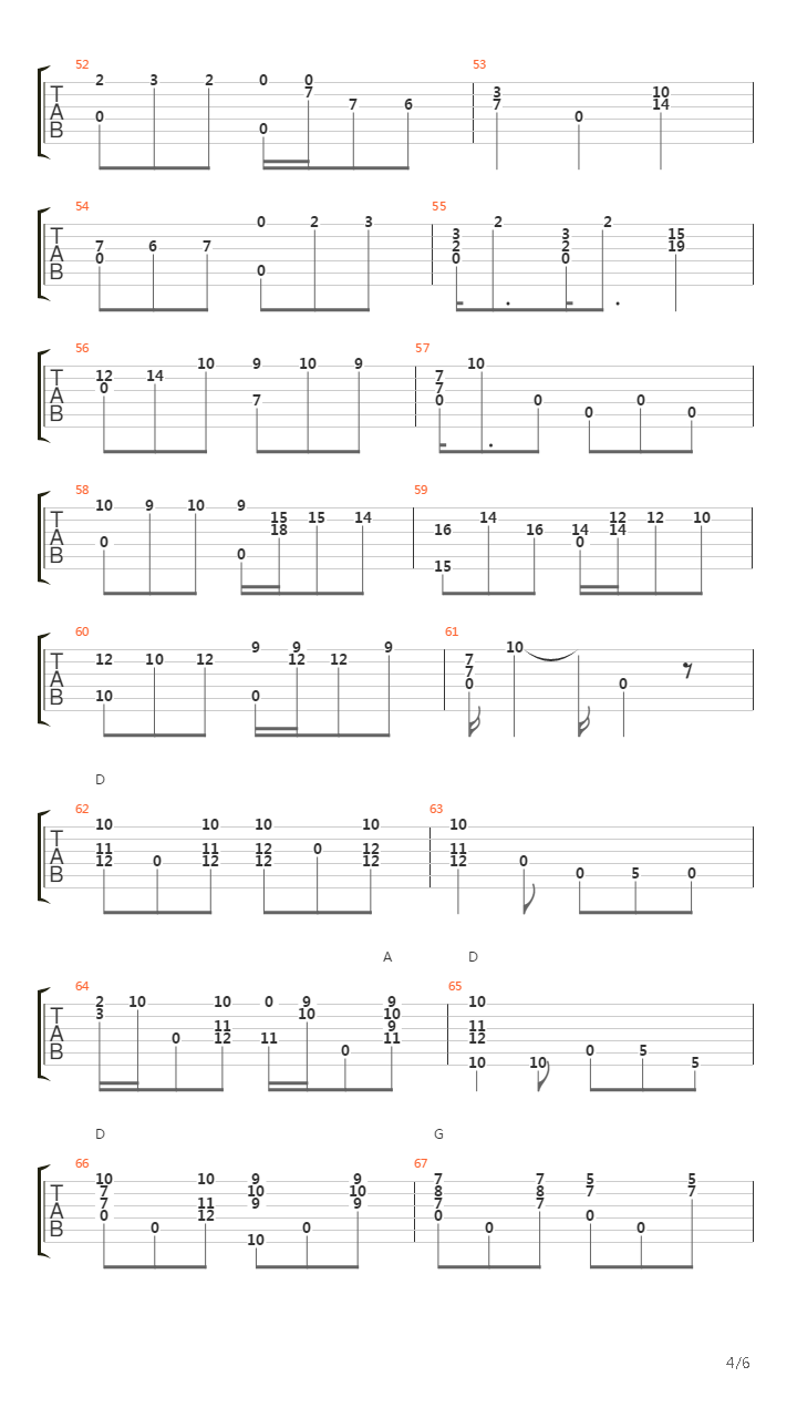 Canarios吉他谱