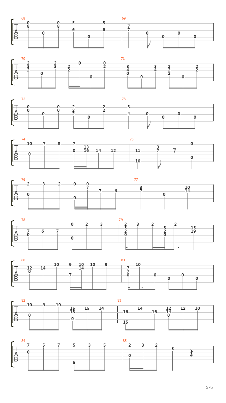 Canarios吉他谱