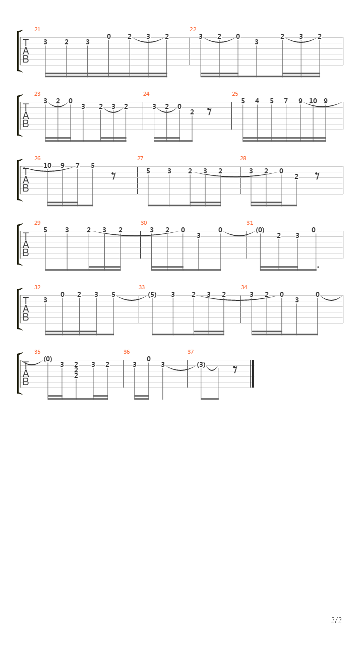 Paradetas吉他谱