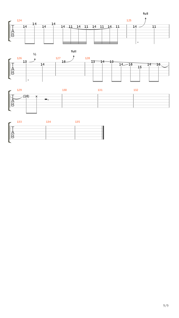 The River吉他谱