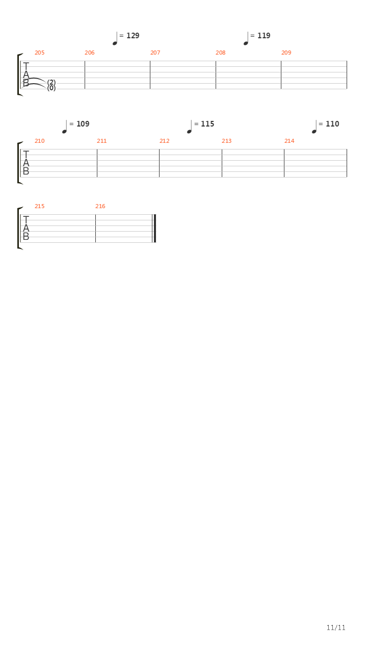 Awake吉他谱