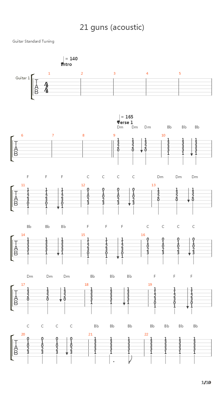 21 Guns (Acoustic)吉他谱