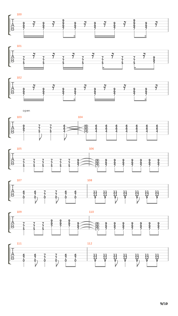 Basketcase吉他谱