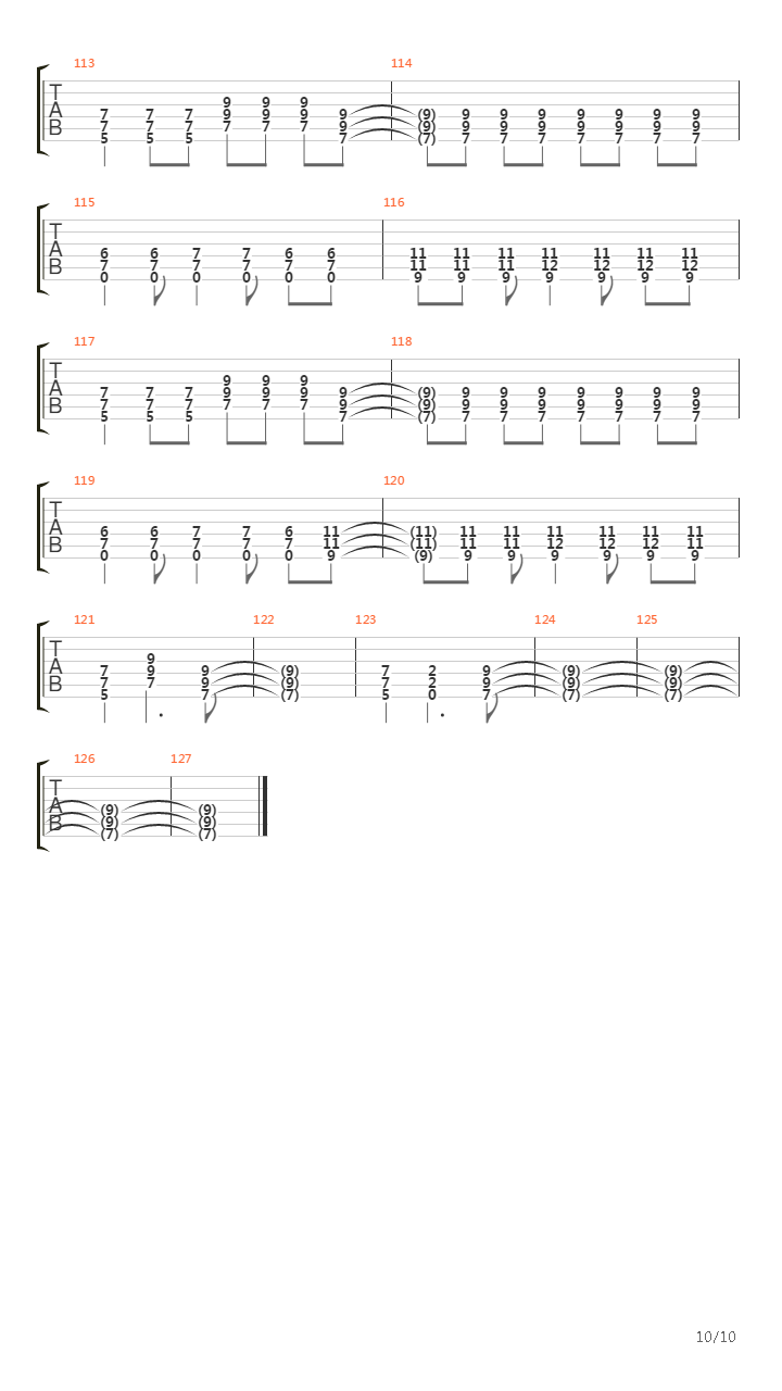 Basketcase吉他谱