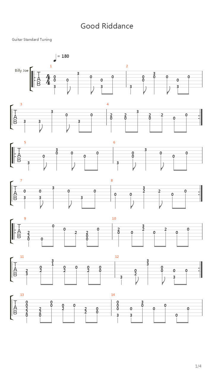 Good Riddance吉他谱