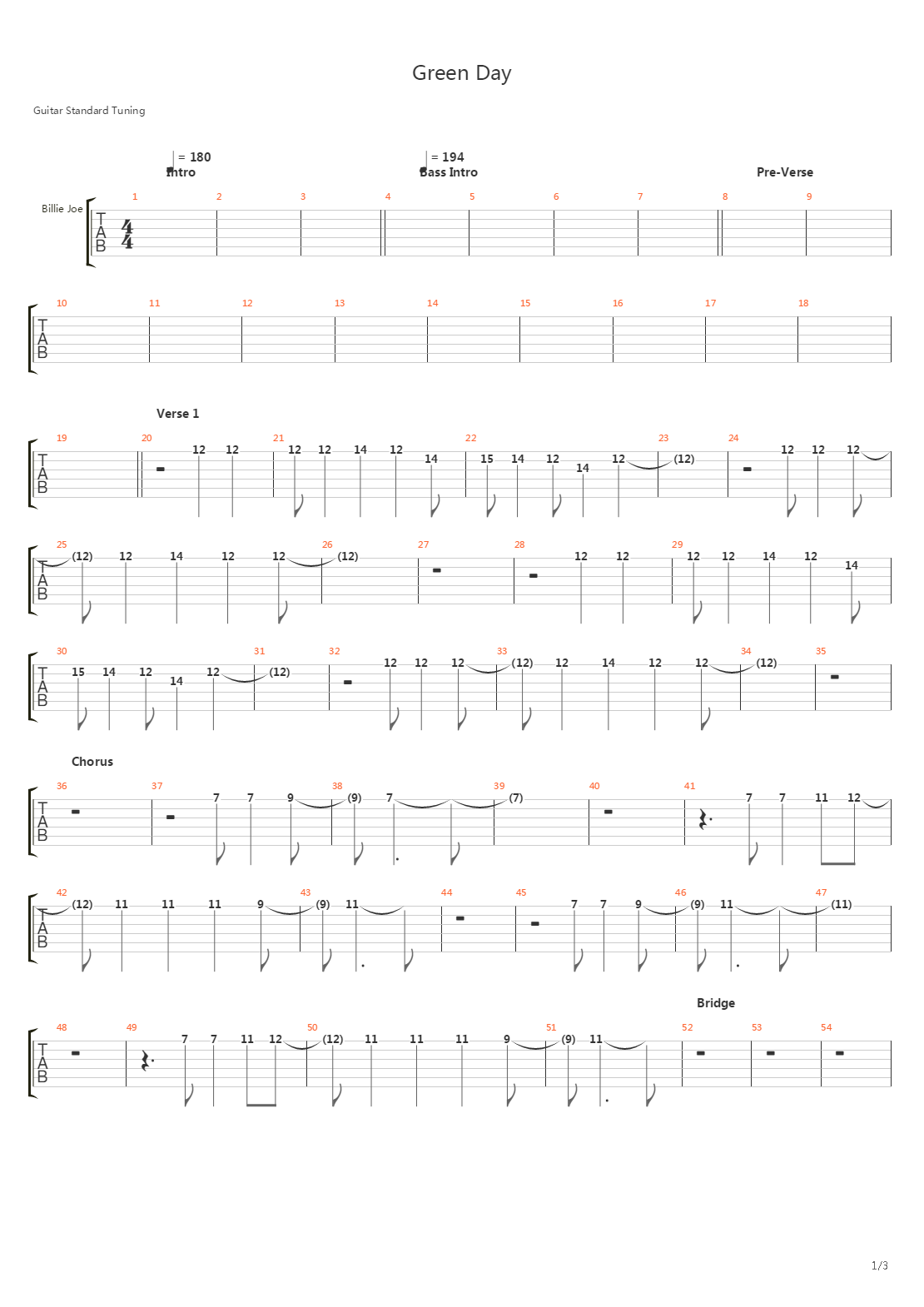 Green Day吉他谱