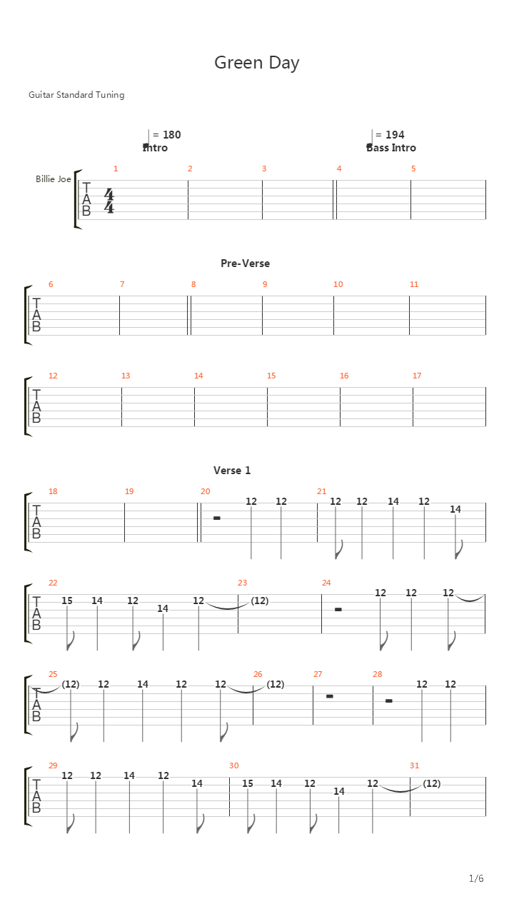 Green Day吉他谱
