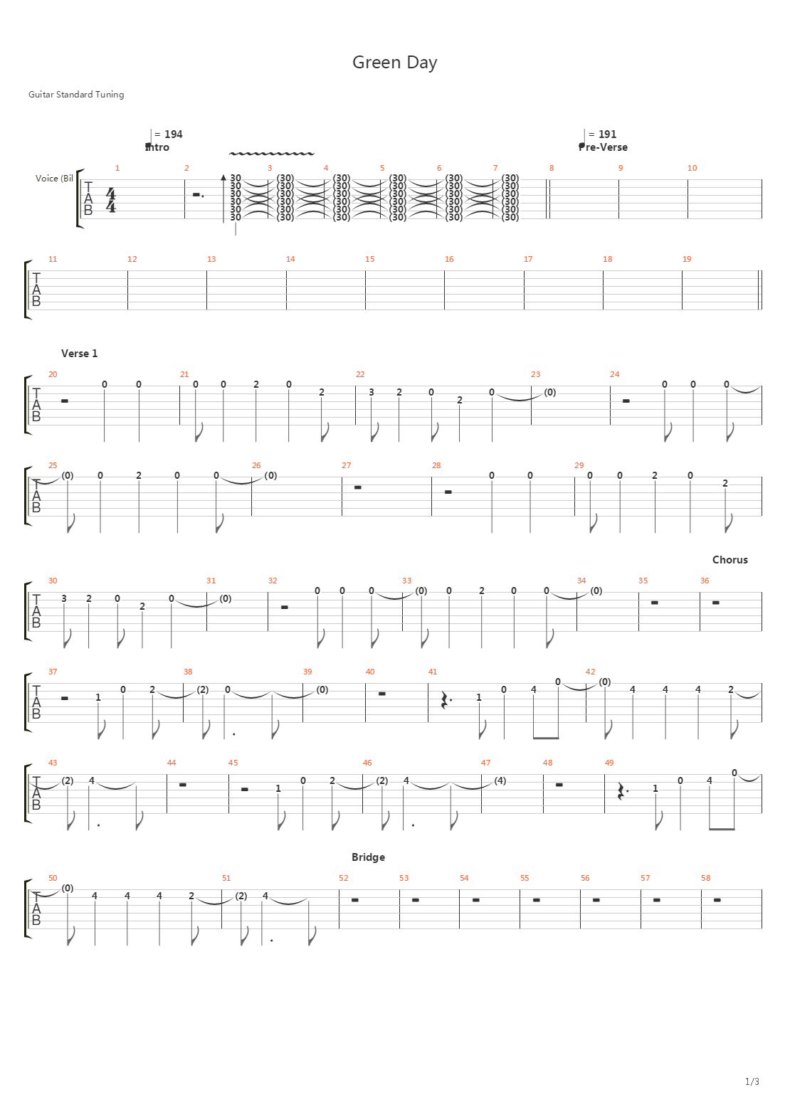 Green Day吉他谱
