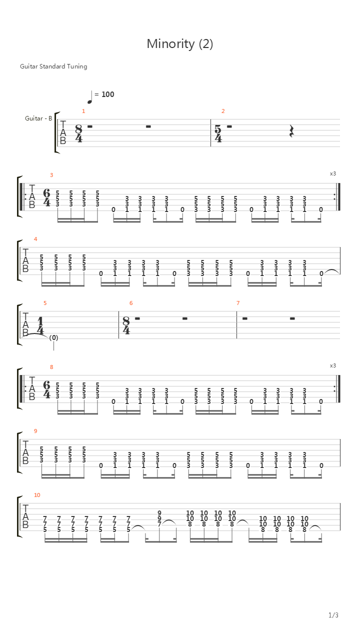 Minority吉他谱