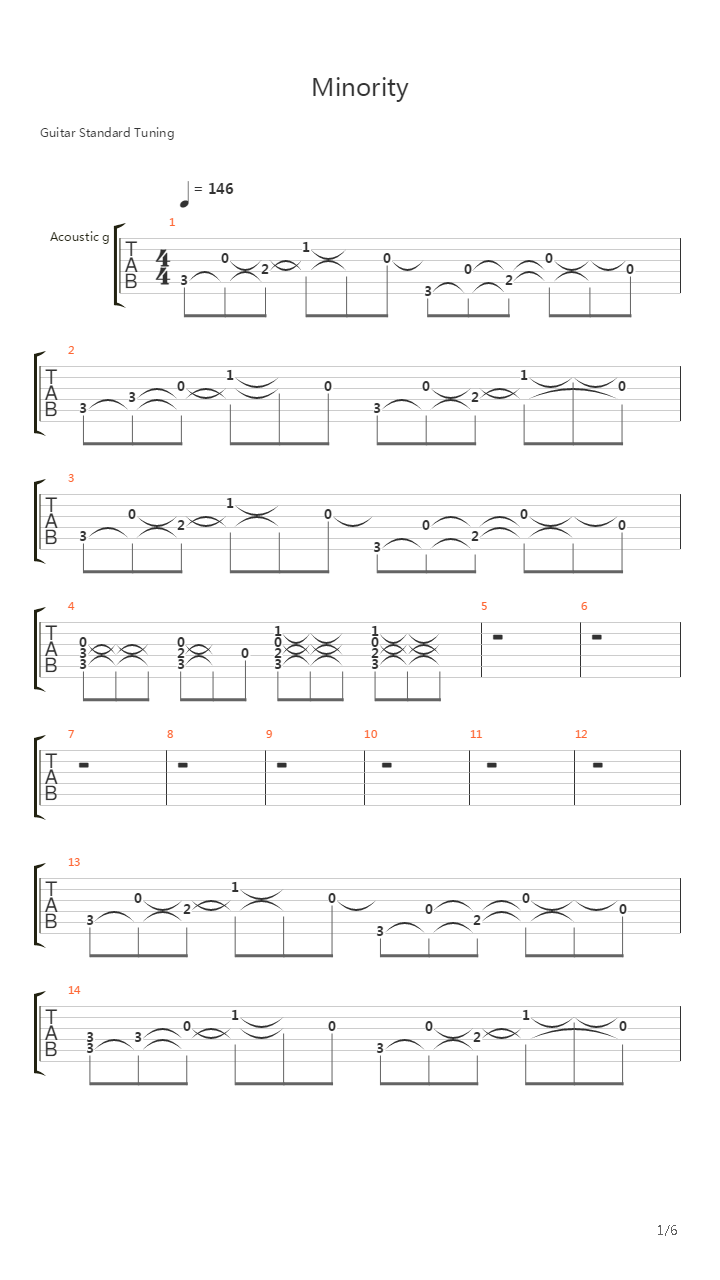 Minority吉他谱
