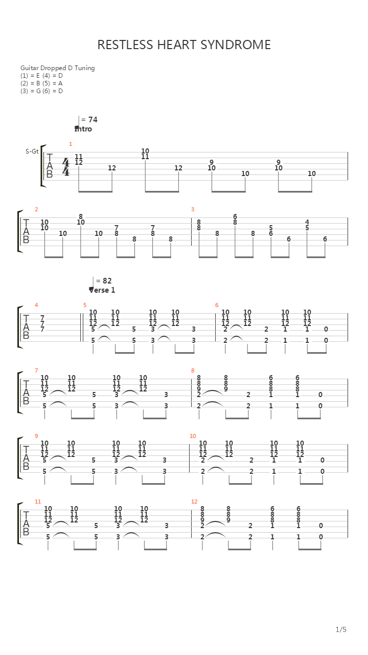 Restless Heart Syndrome吉他谱