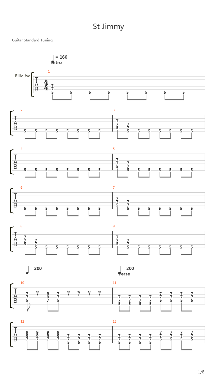 St Jimmy吉他谱