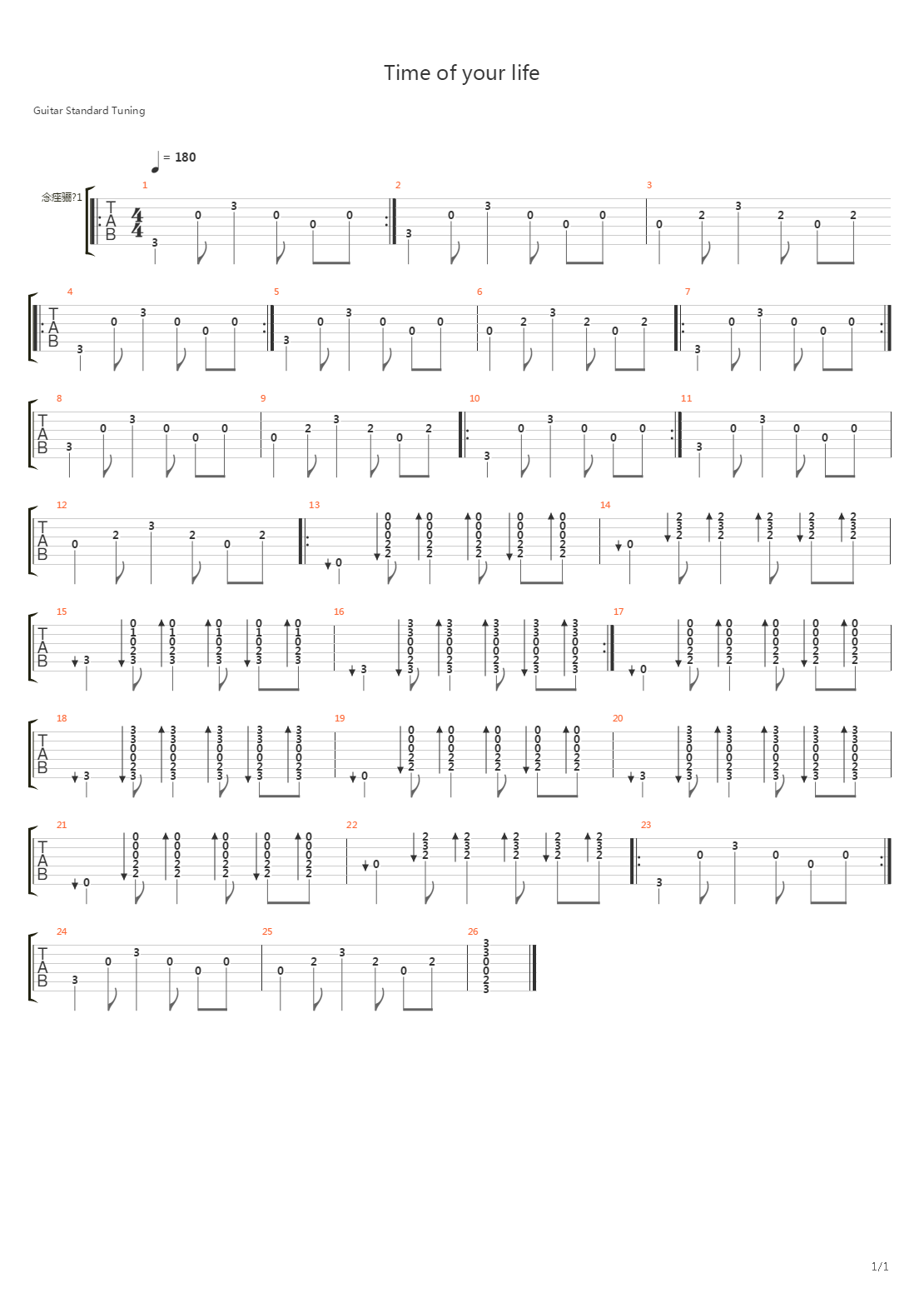 Time Of Your Life吉他谱