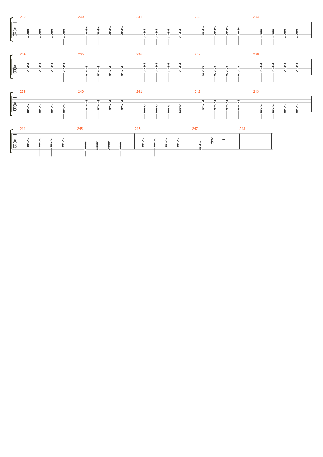 Warning吉他谱