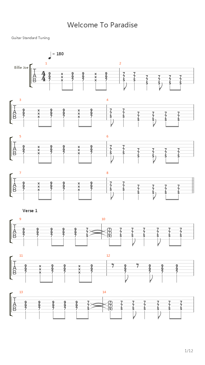 Welcome To Paradise吉他谱