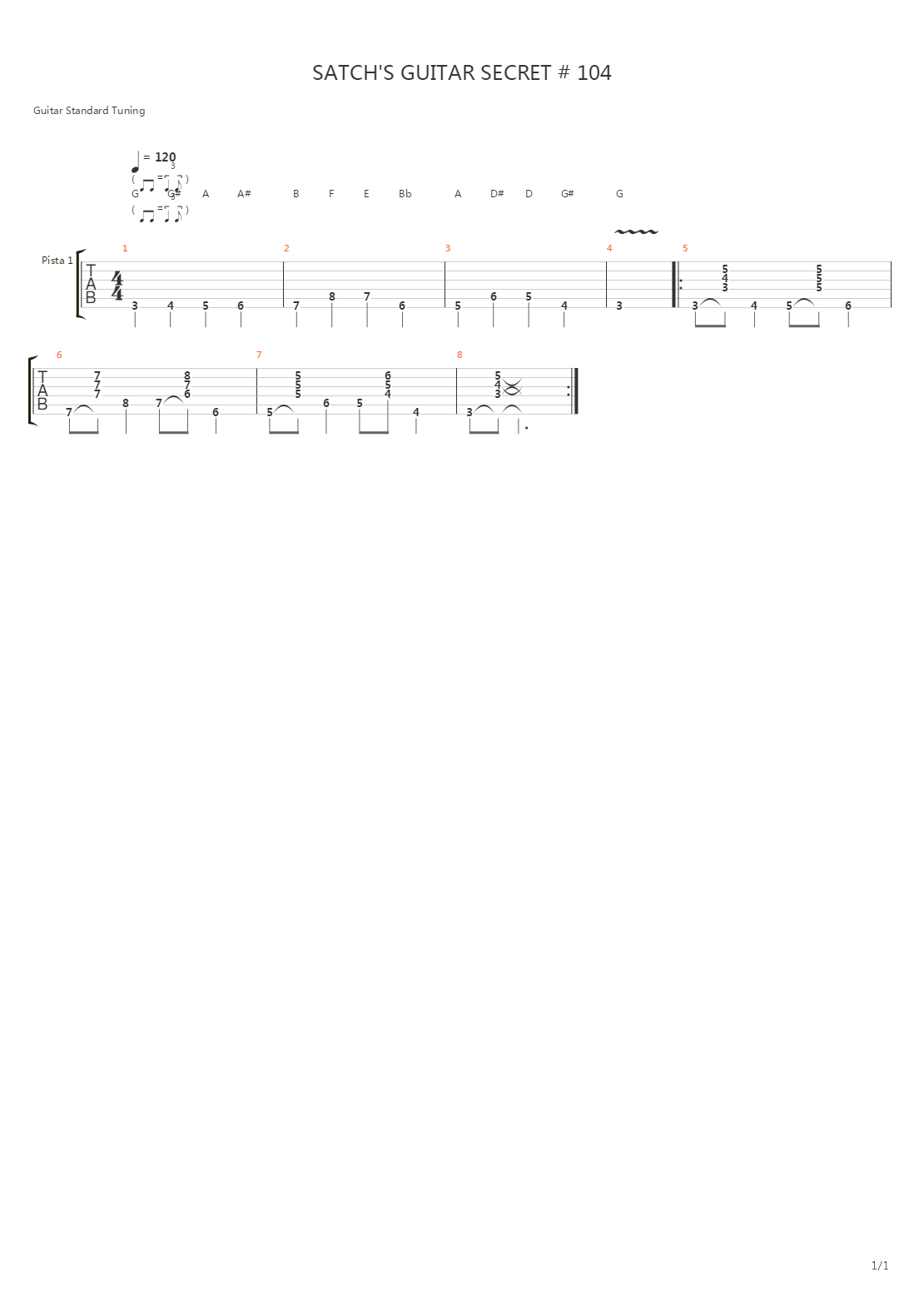 guitar player licks and lessons - SATCH 'S GUITAR SECRET # 104 By Joe Satriani J吉他谱