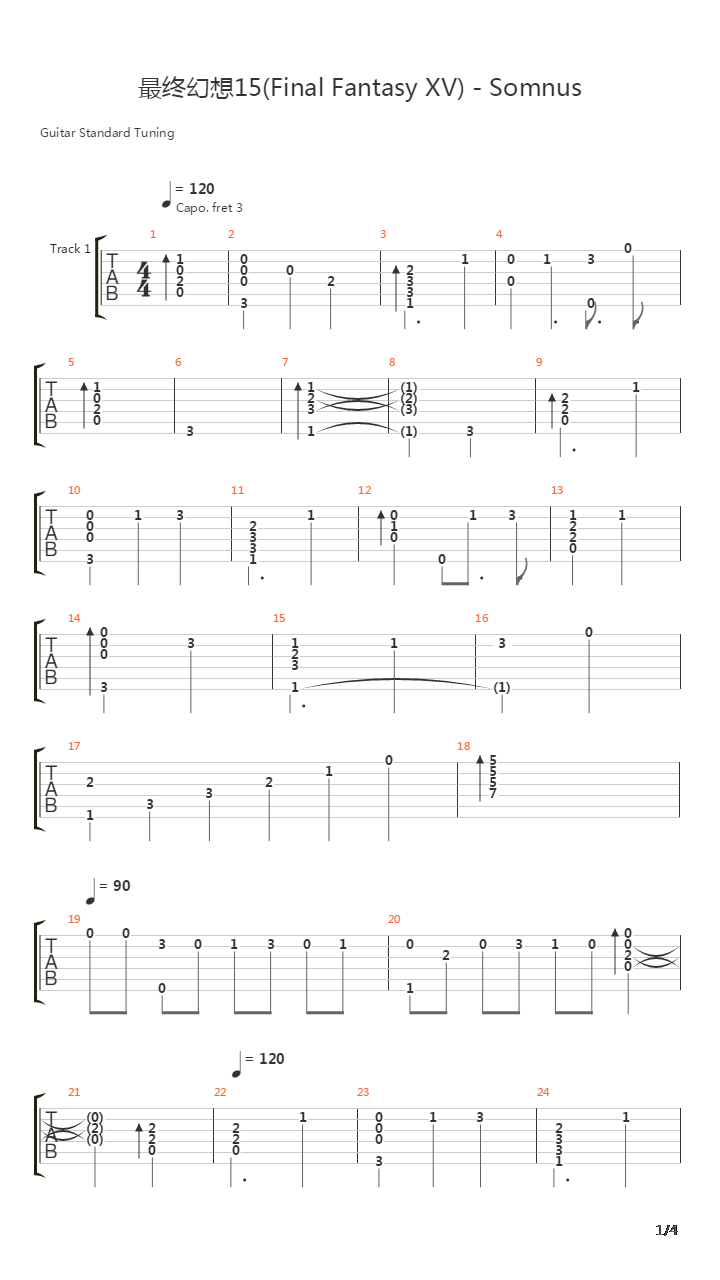 最终幻想15(Final Fantasy XV) - Somnus吉他谱
