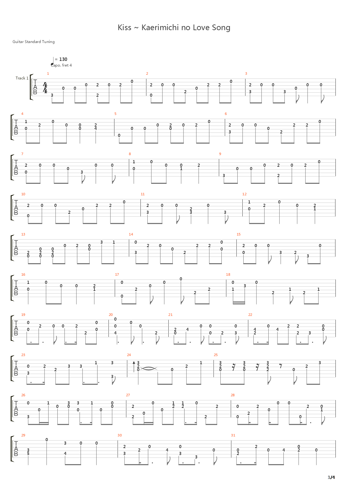 キッス～帰り道のラブソング～(kiss～歸途中的情歌)吉他譜