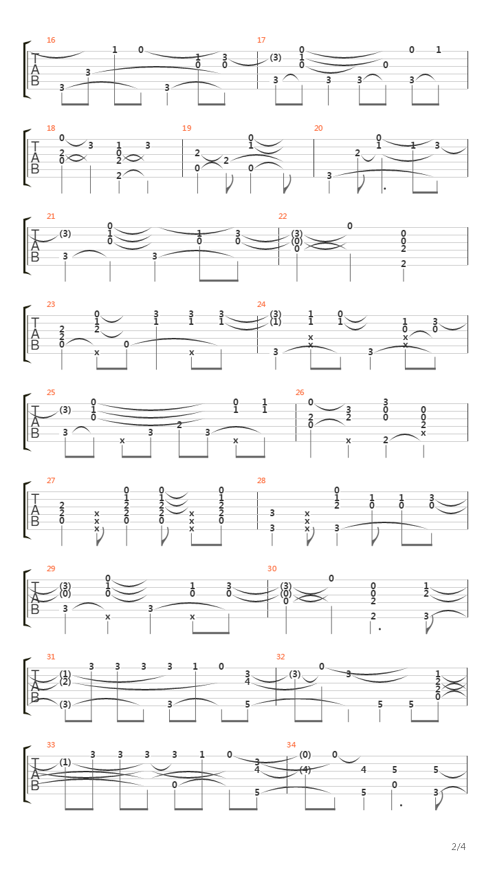 双斩少女(KILL la KILL キルラキル) - Ambiguous吉他谱