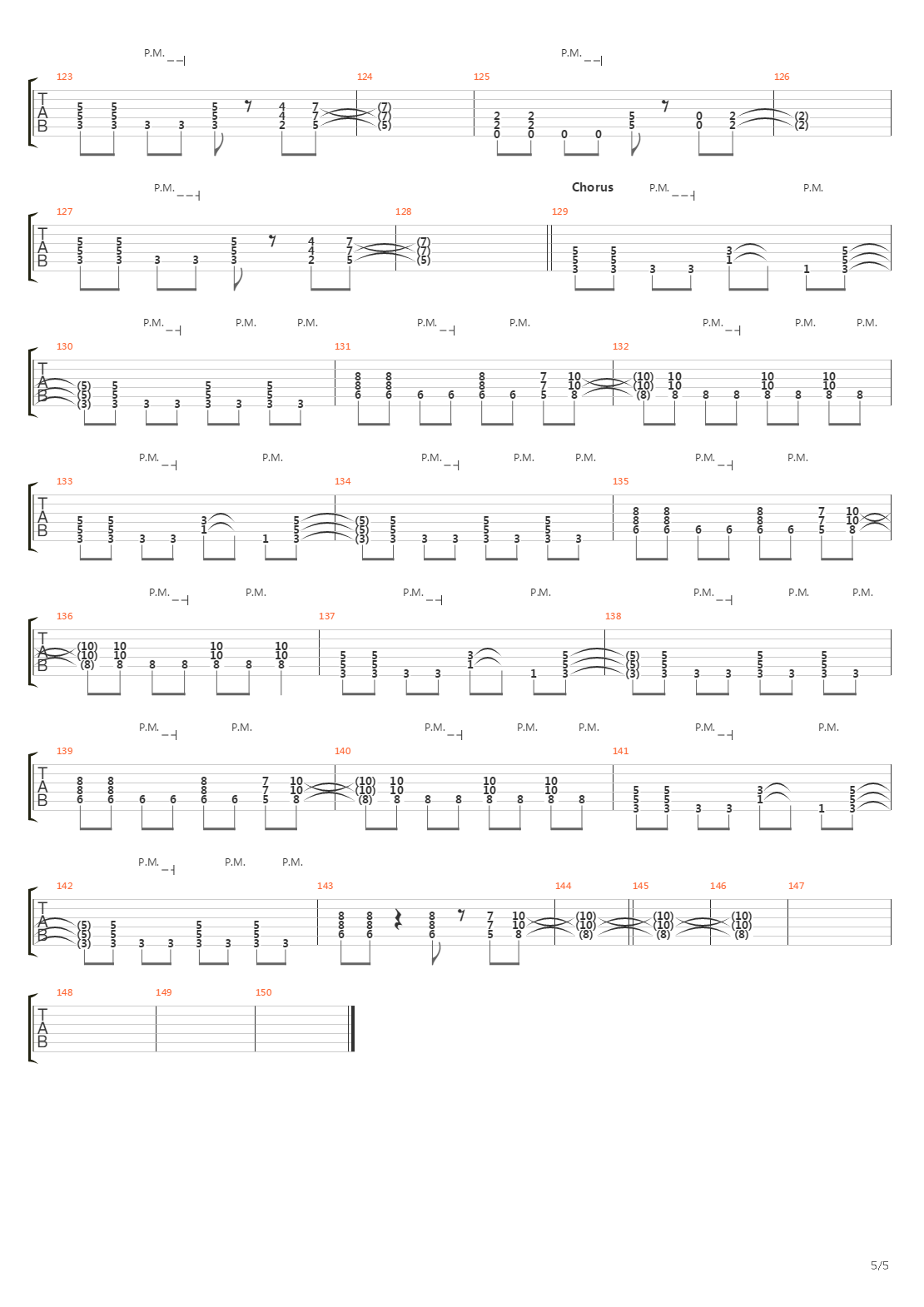 Riders On the Storm吉他谱