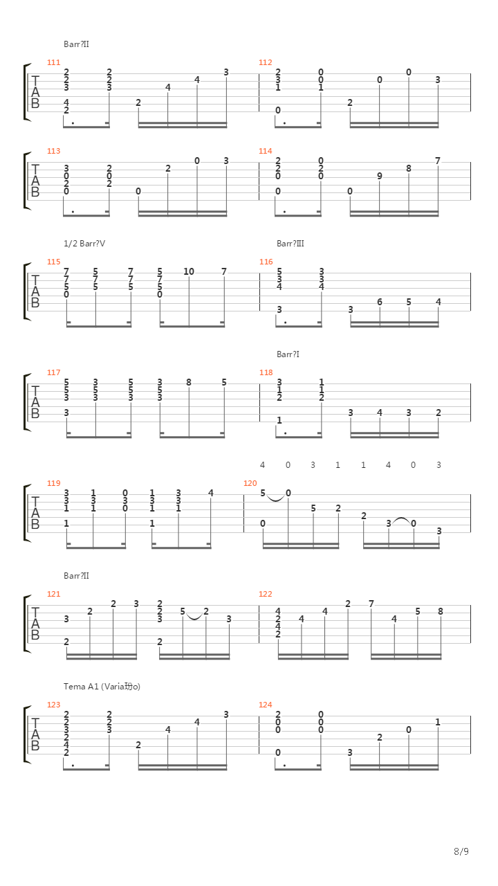 Choro N°1吉他谱
