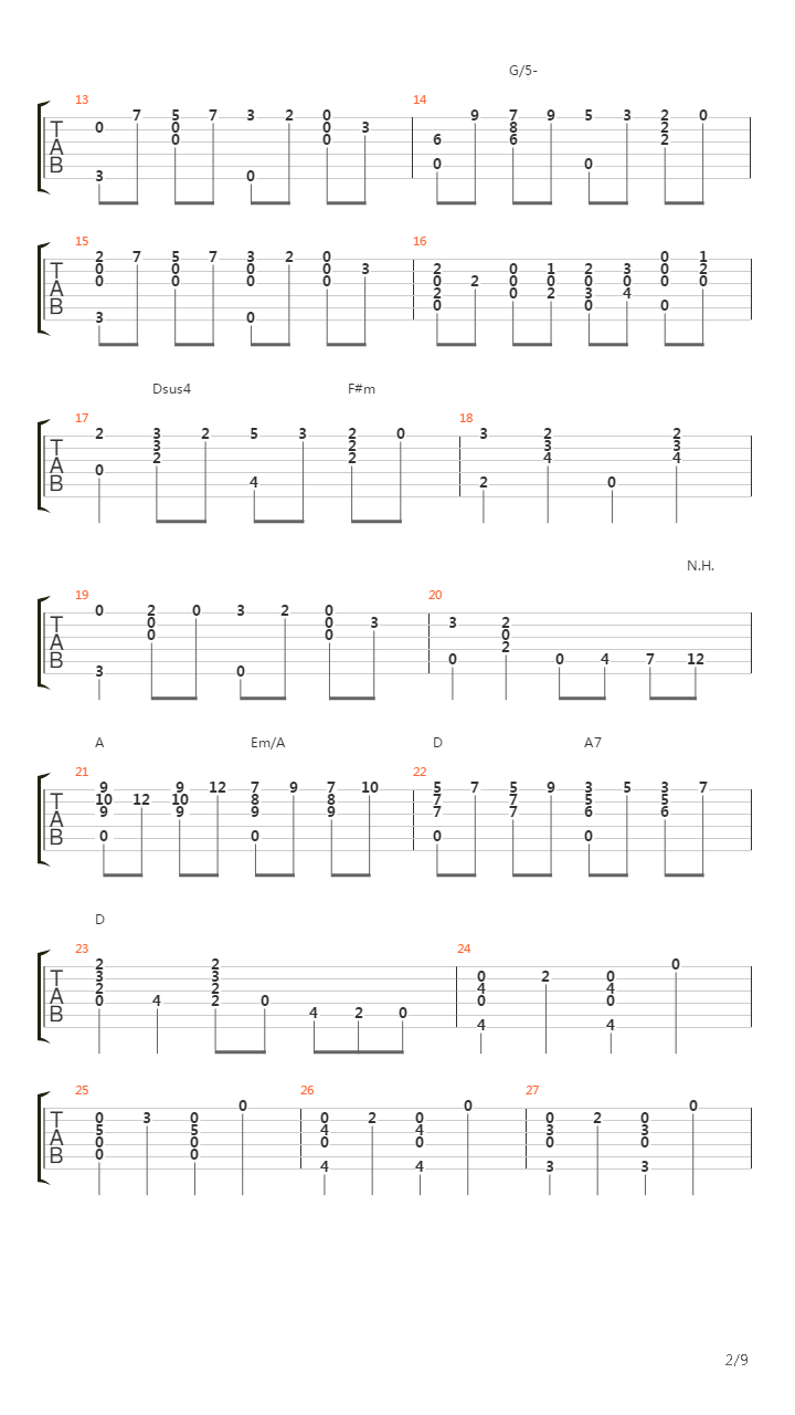 Suite Populaire Bresilienne - No. 4_ Gavotta-choro吉他谱