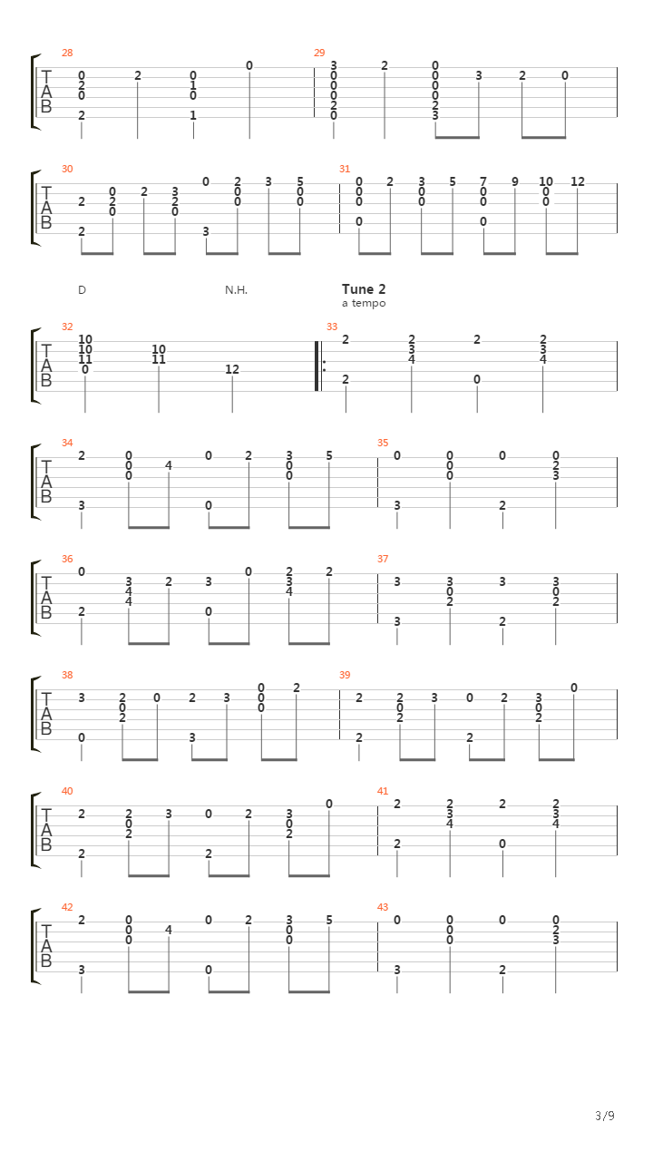 Suite Populaire Bresilienne - No. 4_ Gavotta-choro吉他谱