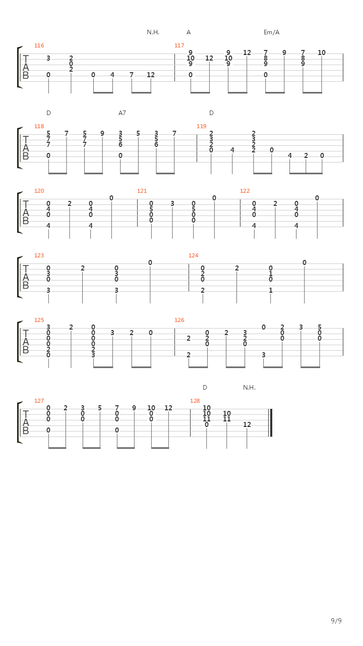 Suite Populaire Bresilienne - No. 4_ Gavotta-choro吉他谱