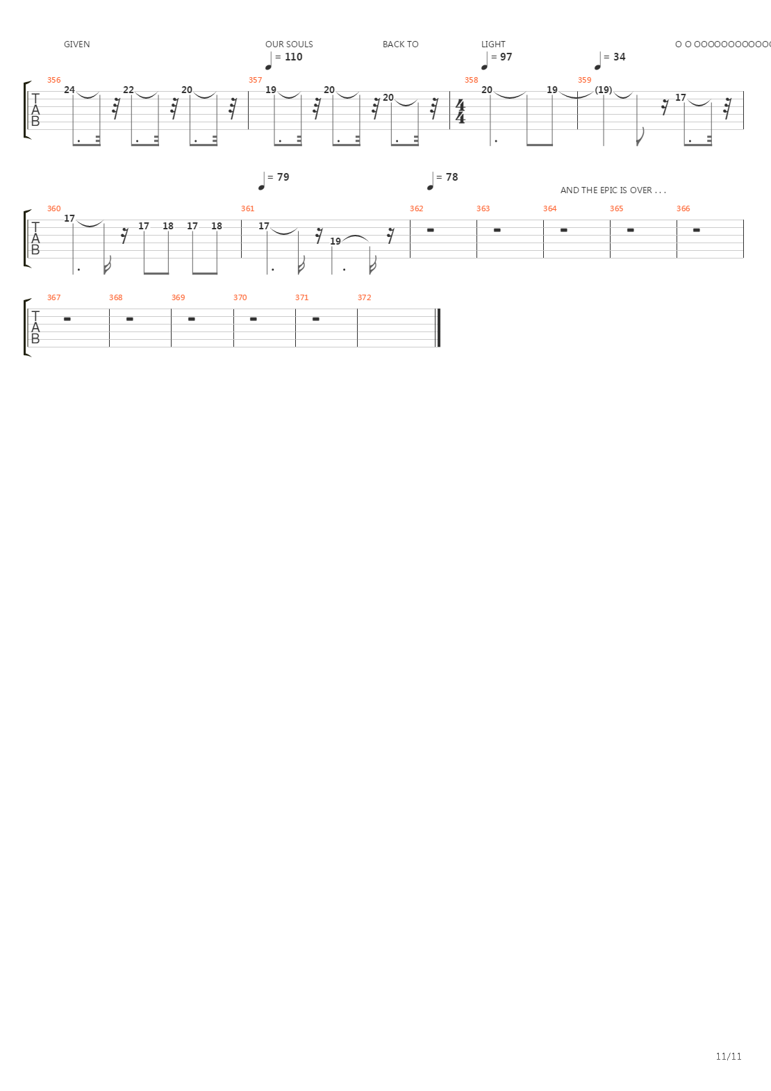 Keeper of the Seven Keys吉他谱