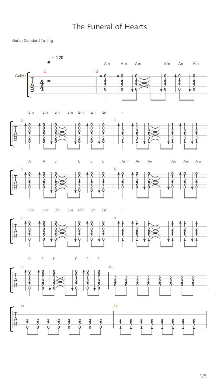 The Funeral Of Hearts吉他谱