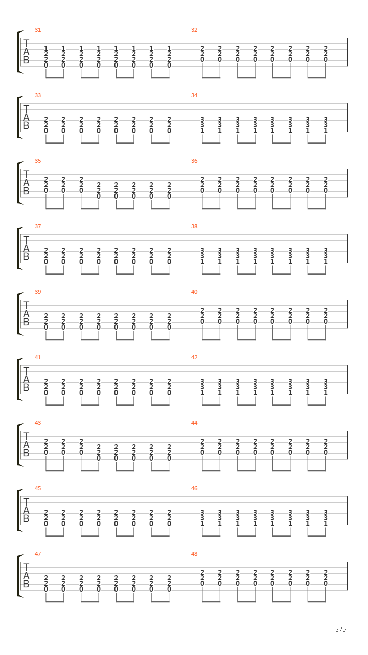 The Funeral Of Hearts吉他谱