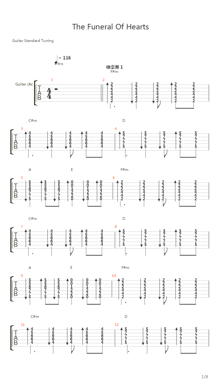The Funeral Of Hearts吉他谱