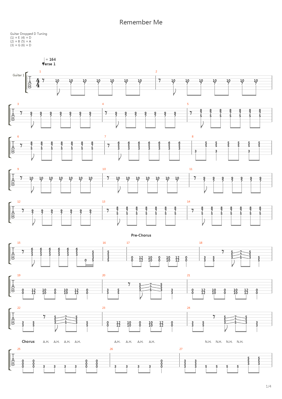 Remember Me吉他谱