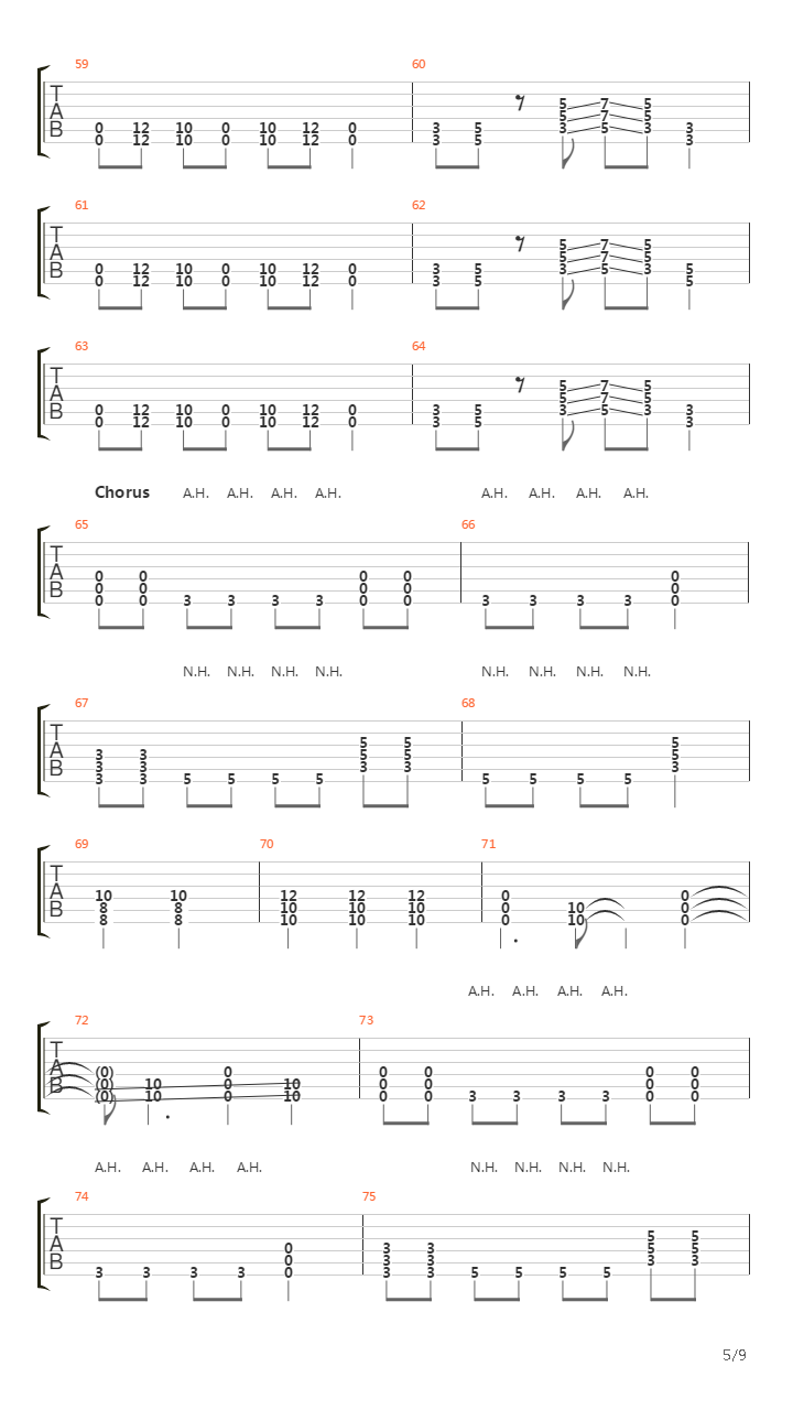 Remember Me吉他谱