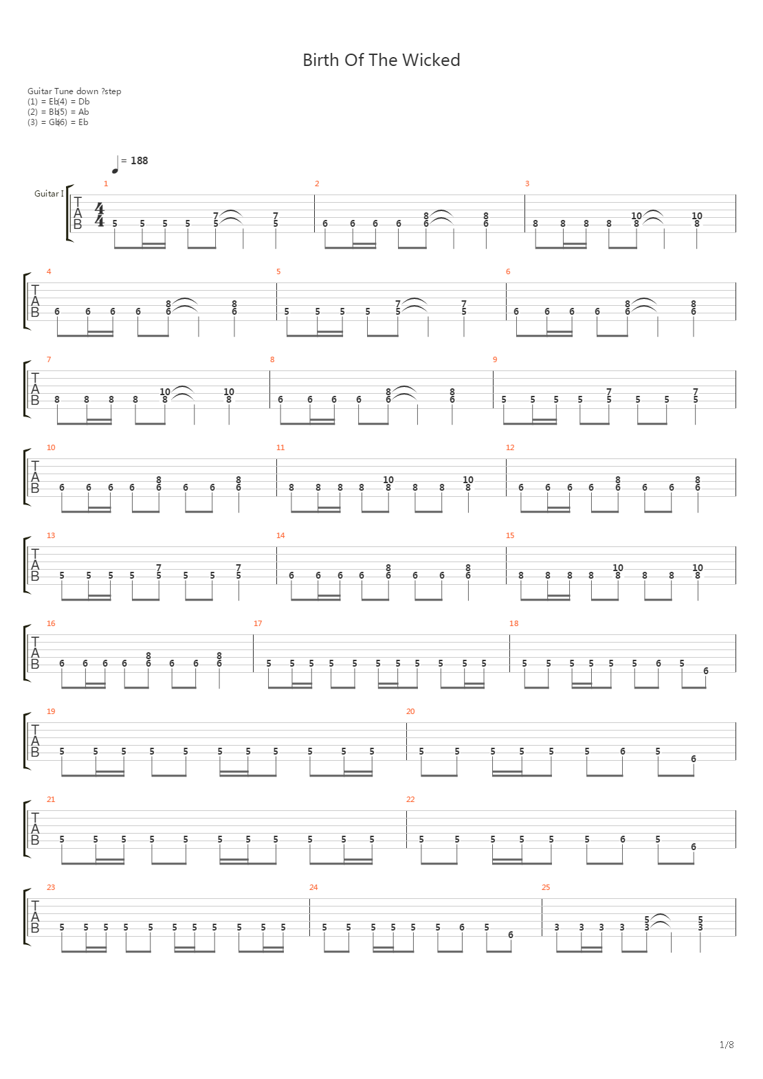 Birth Of The Wicked吉他谱