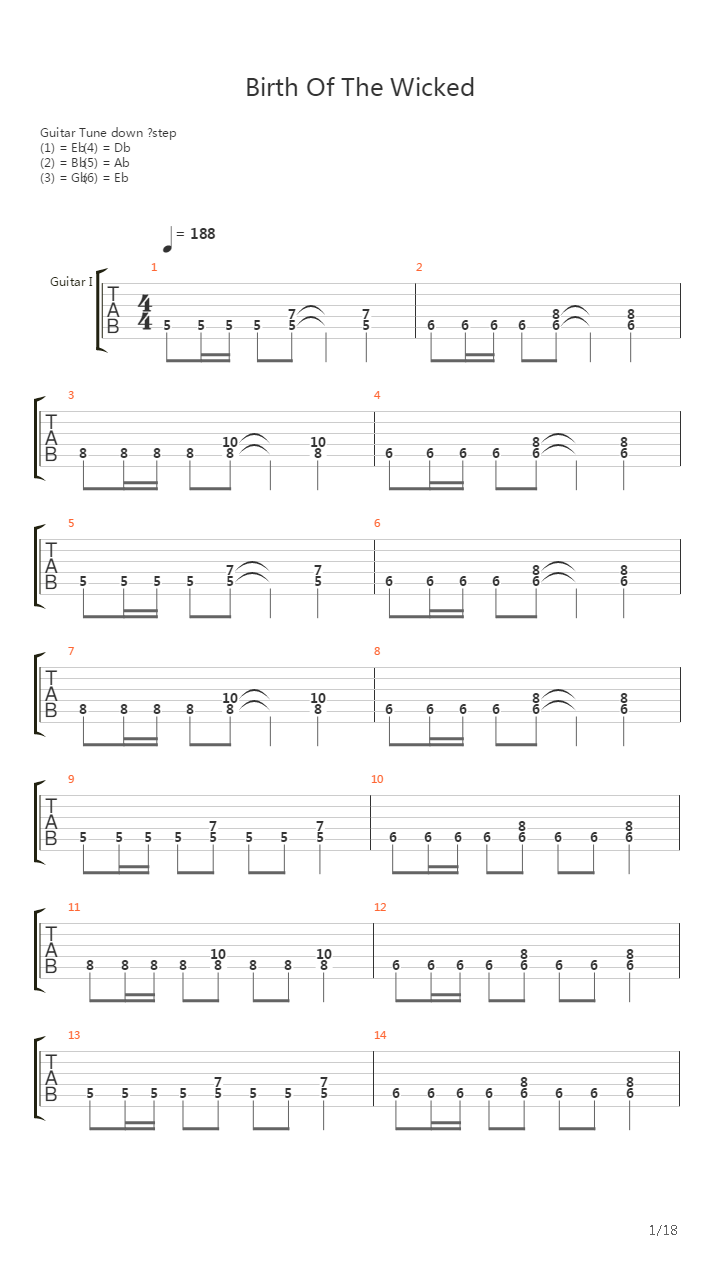 Birth Of The Wicked吉他谱