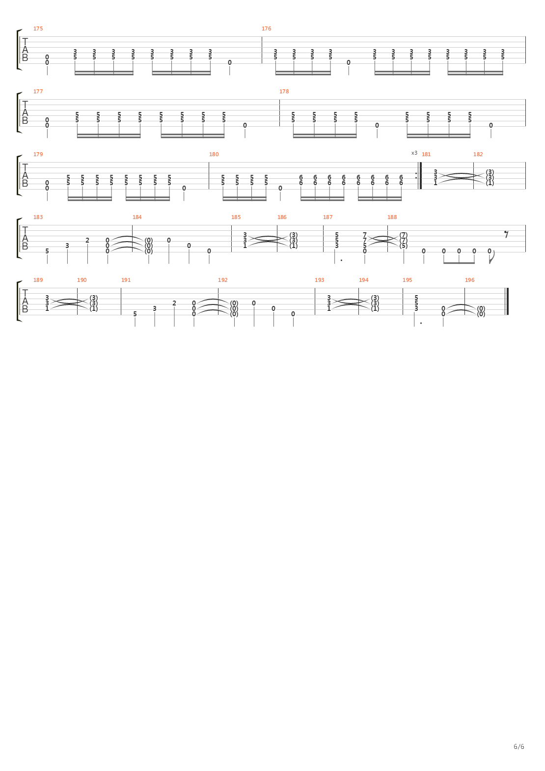 Tyrants吉他谱