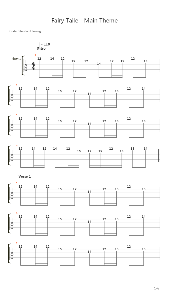 Fairy Tail(妖精的尾巴) - Main Theme吉他谱