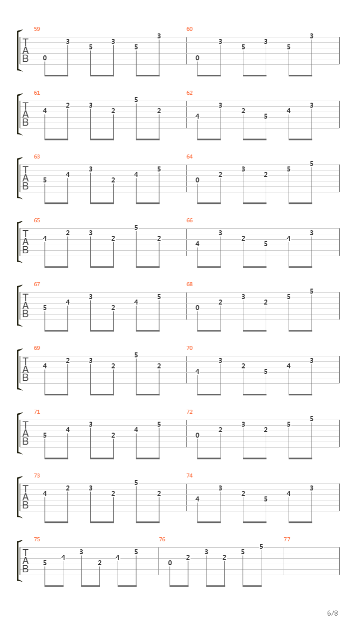 Jesters Script Transfigured吉他谱