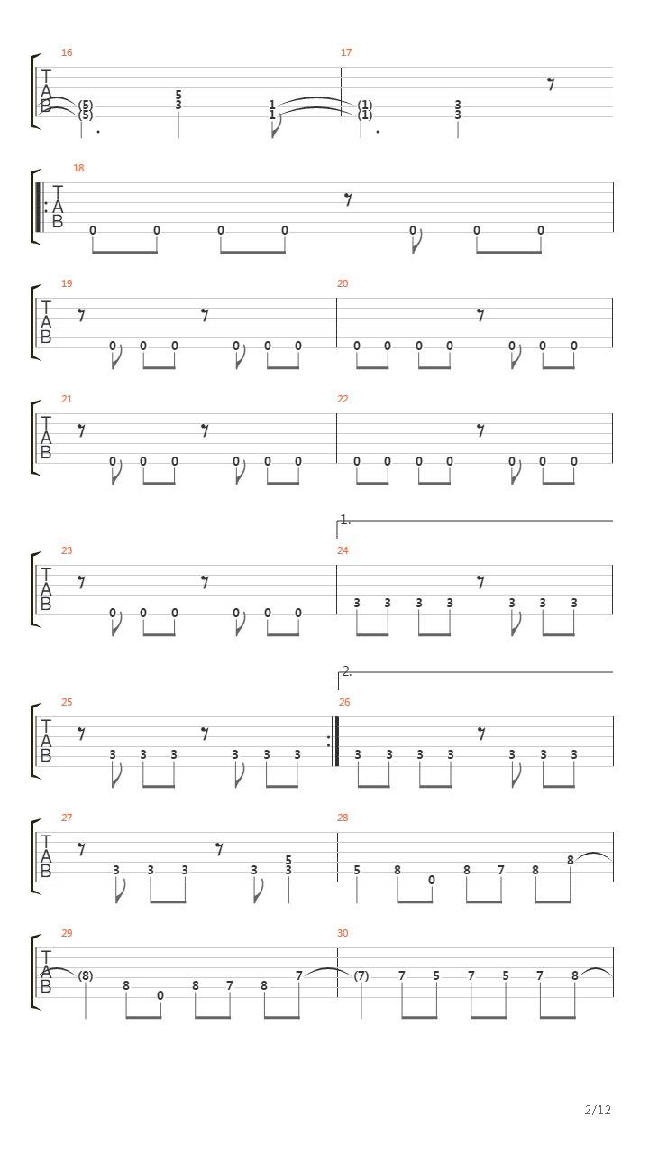 Pinball Map吉他谱