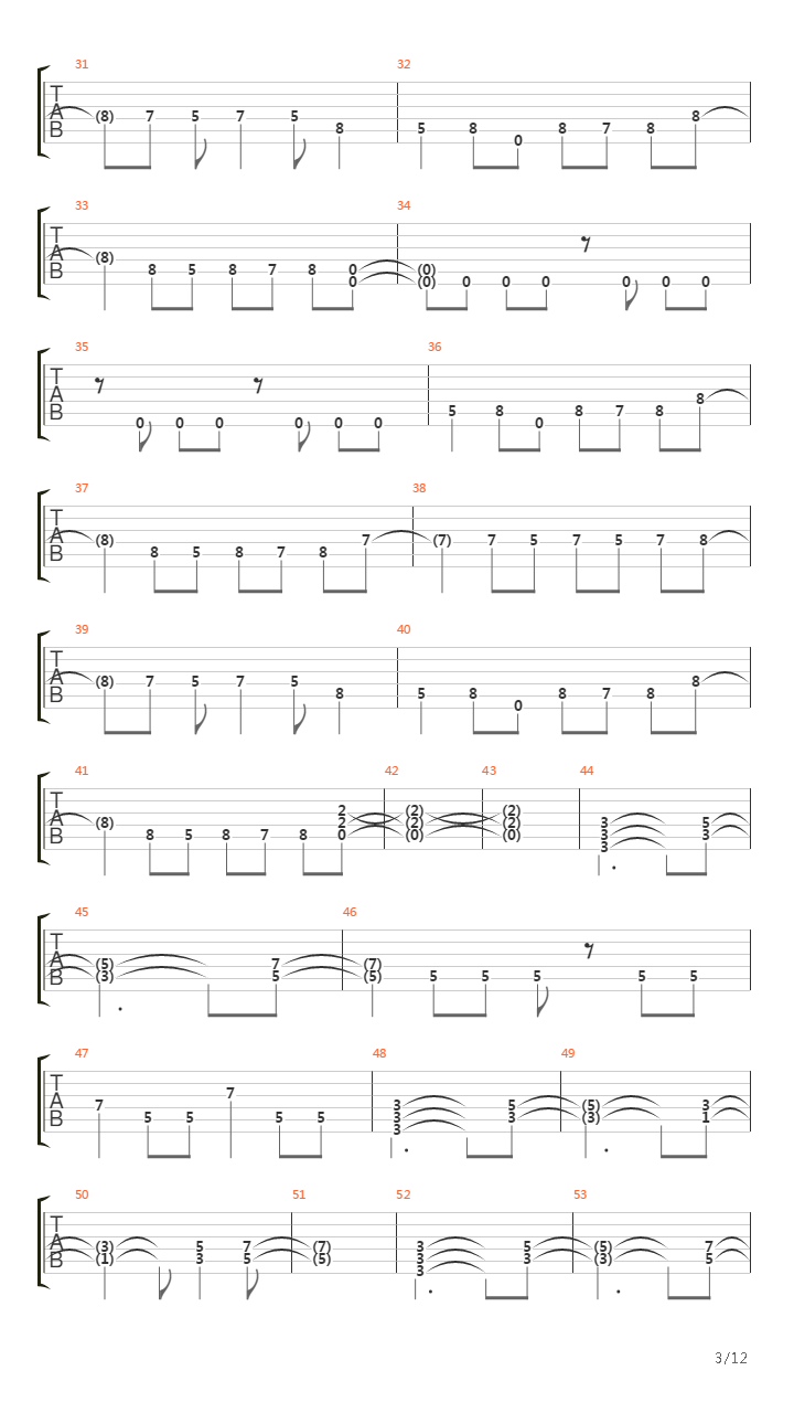 Pinball Map吉他谱