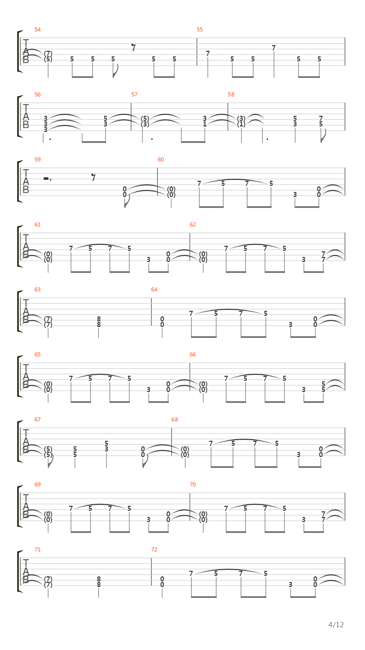 Pinball Map吉他谱