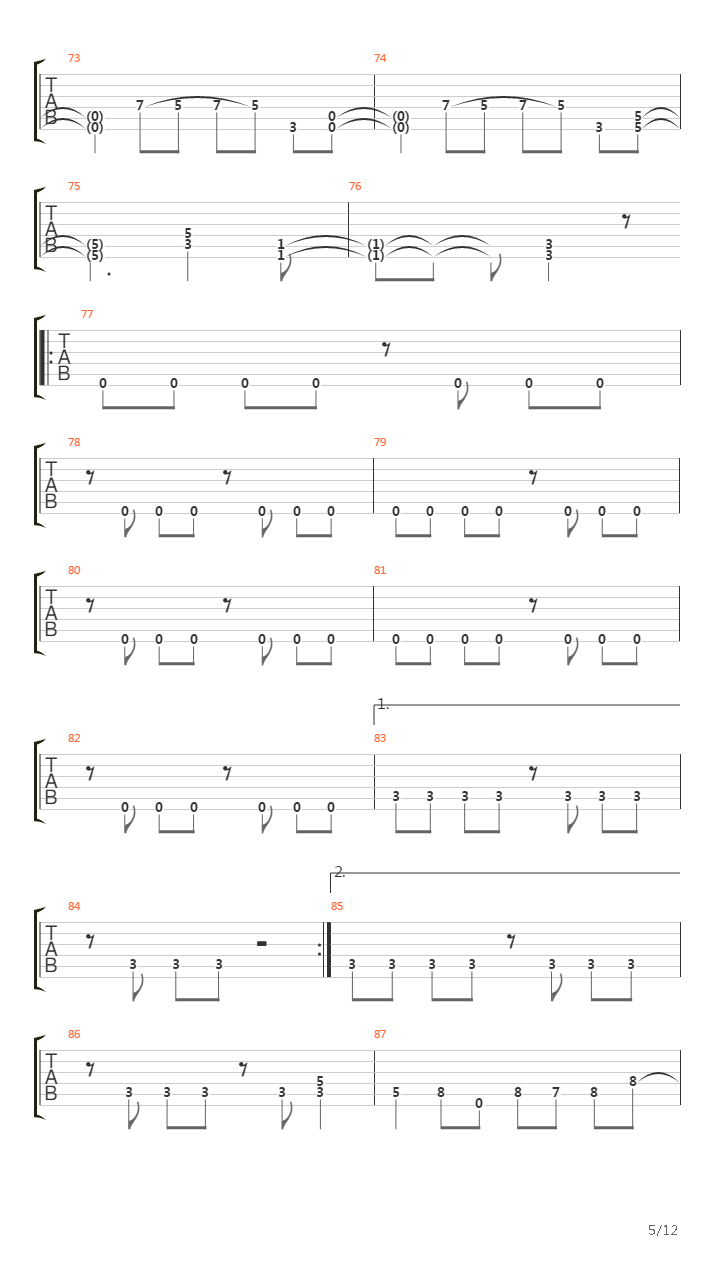 Pinball Map吉他谱